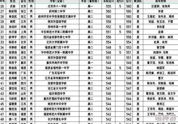 火影忍者手游2024最新修行之路高效通关技巧解析