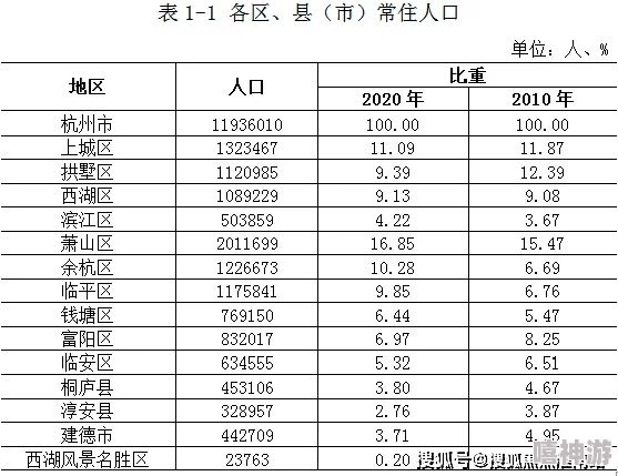 请问你为啥这么厉害？最新热门石中剑位置全解析及用途揭秘