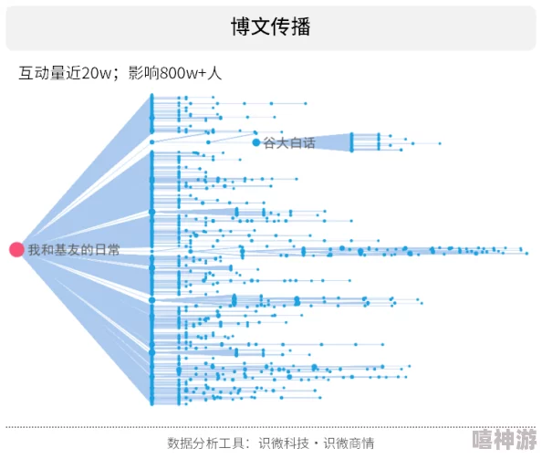 男生宿舍互摸同学勃起新型量子波动速读法助力期末考试轻松过