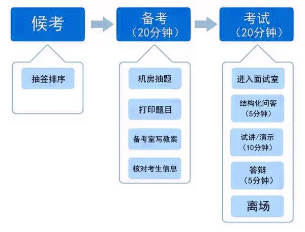 个人注册域名转让流程详解：步骤、注意事项与法律考量