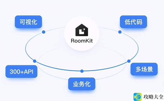 低代码开发平台在中小企业中的应用实践：深入探讨实际案例及其带来的业务效益与转型机会