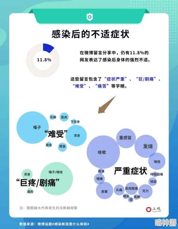 无感染区提升小人工作效率的策略与深度解析技巧