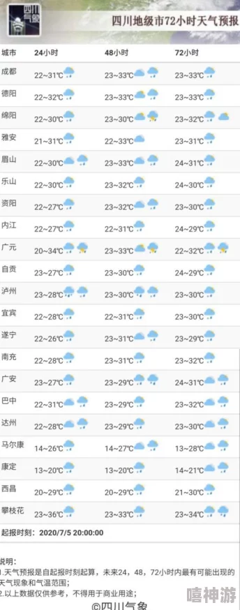 最新当地15天天气预报实时查询服务