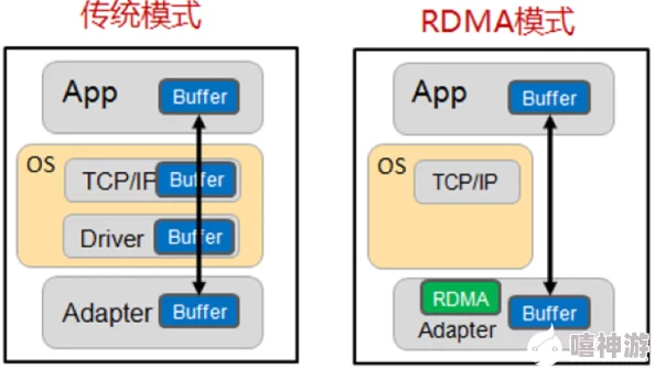 苹果产品质量与服务问题深度解析