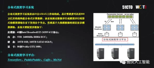 深度解析隐匿按钮挑战第43关智慧迷宫解锁策略全指南