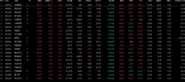 《剑网3》130级新征程：“丝路风语”年度资料片深度公测解析