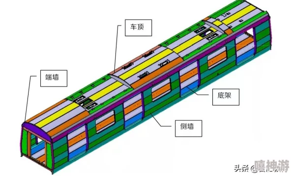 地铁逃生和和平精英，哪个更适合你？