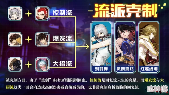 见习猎魔团武界十尊流派怎么玩？