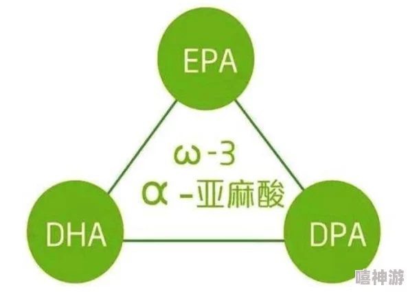 缺氧初期食物短缺应对策略：紧急解决方案与高效资源优化深度解析